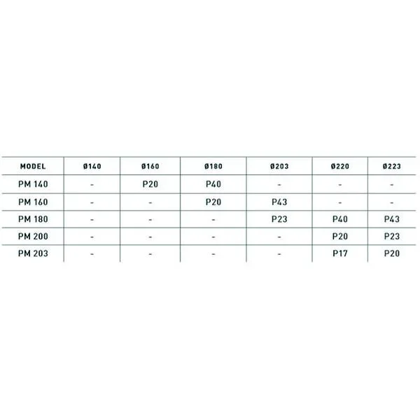 ADAPTER TRP P17 POST MOUNT +17MM PM203 -> 220 – +17 mm